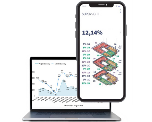 Utilisation Rate Reporting